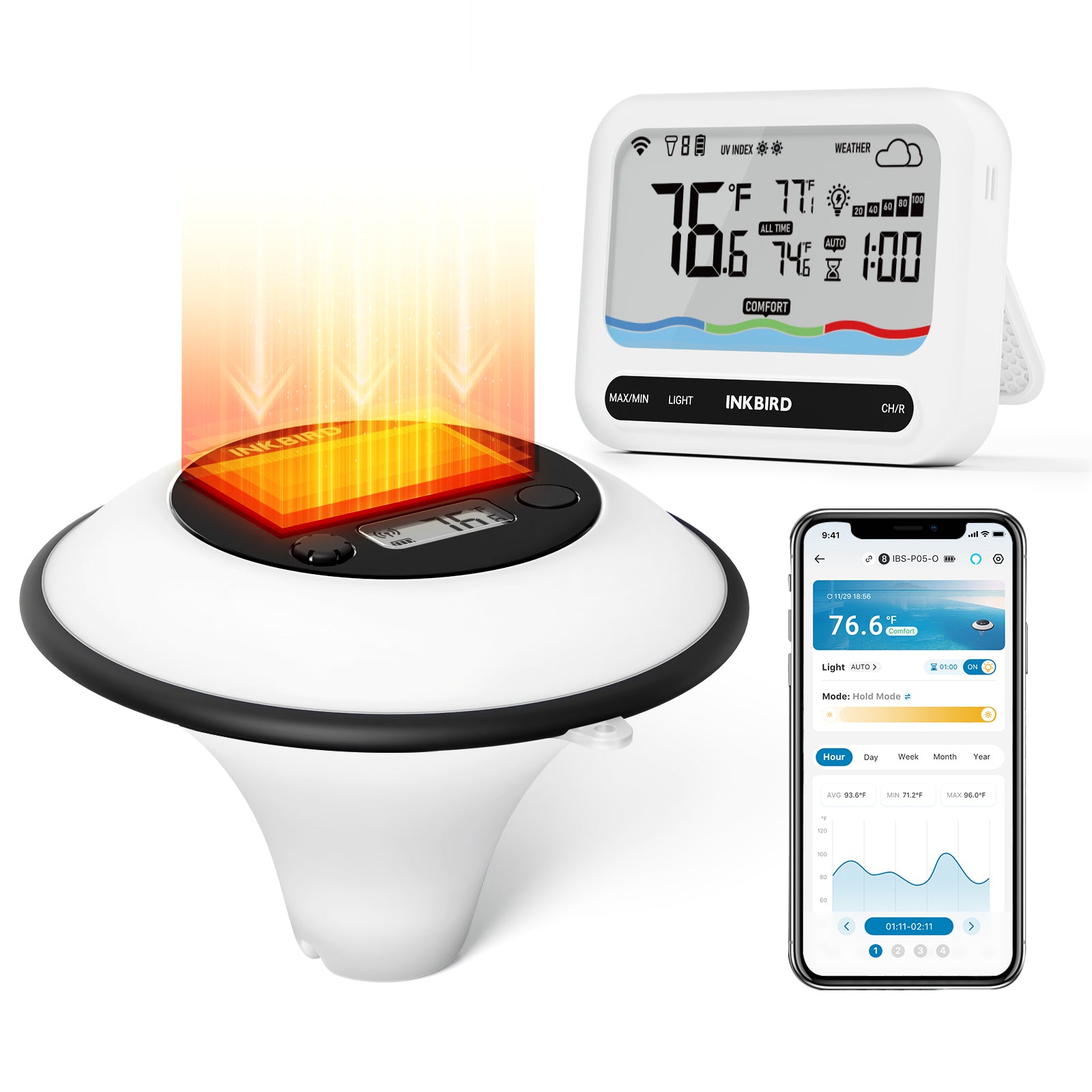 Solar Pool Thermometer IBS-P05 with Ambient Light