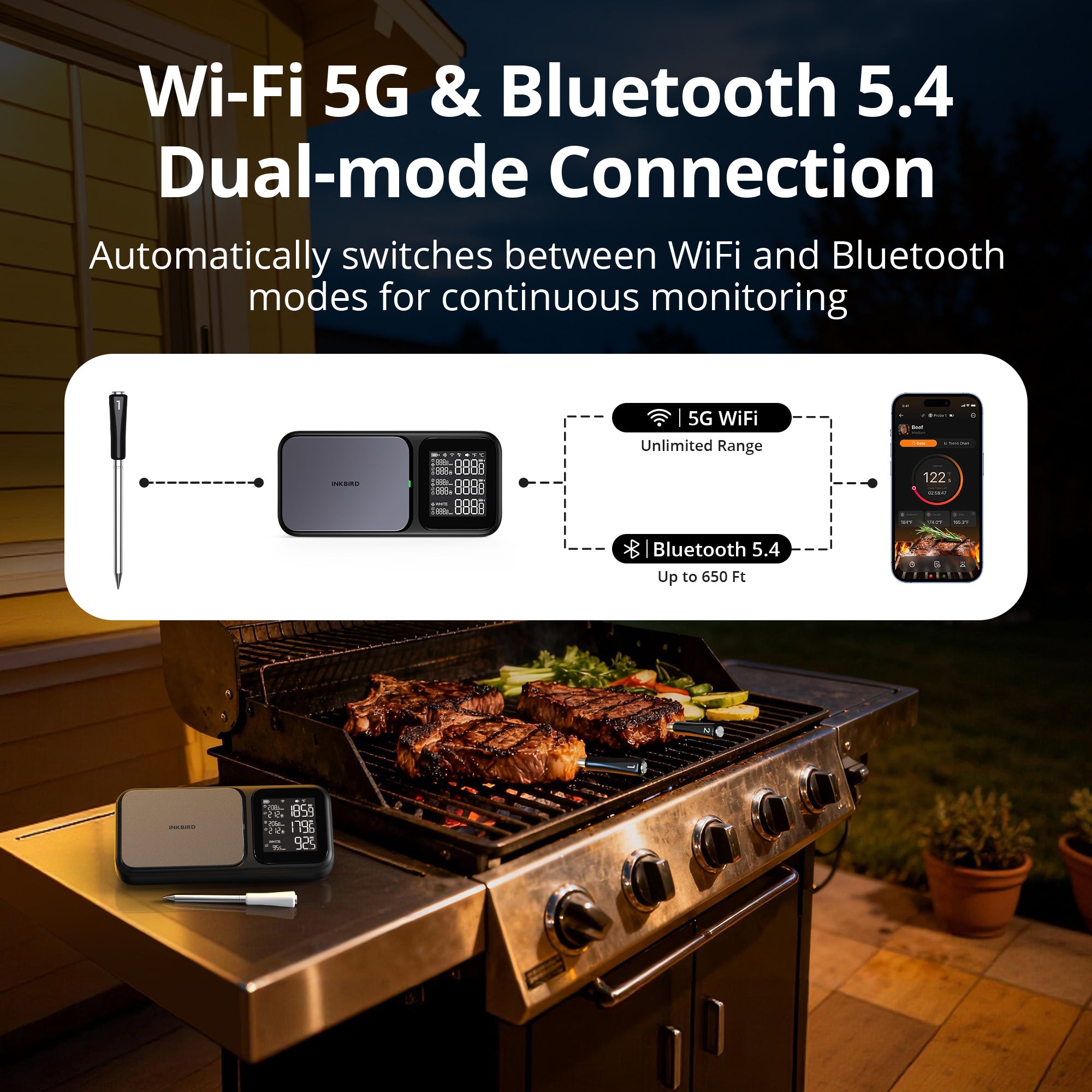 Multi-Sensor Meat Thermometer INT-33-BW