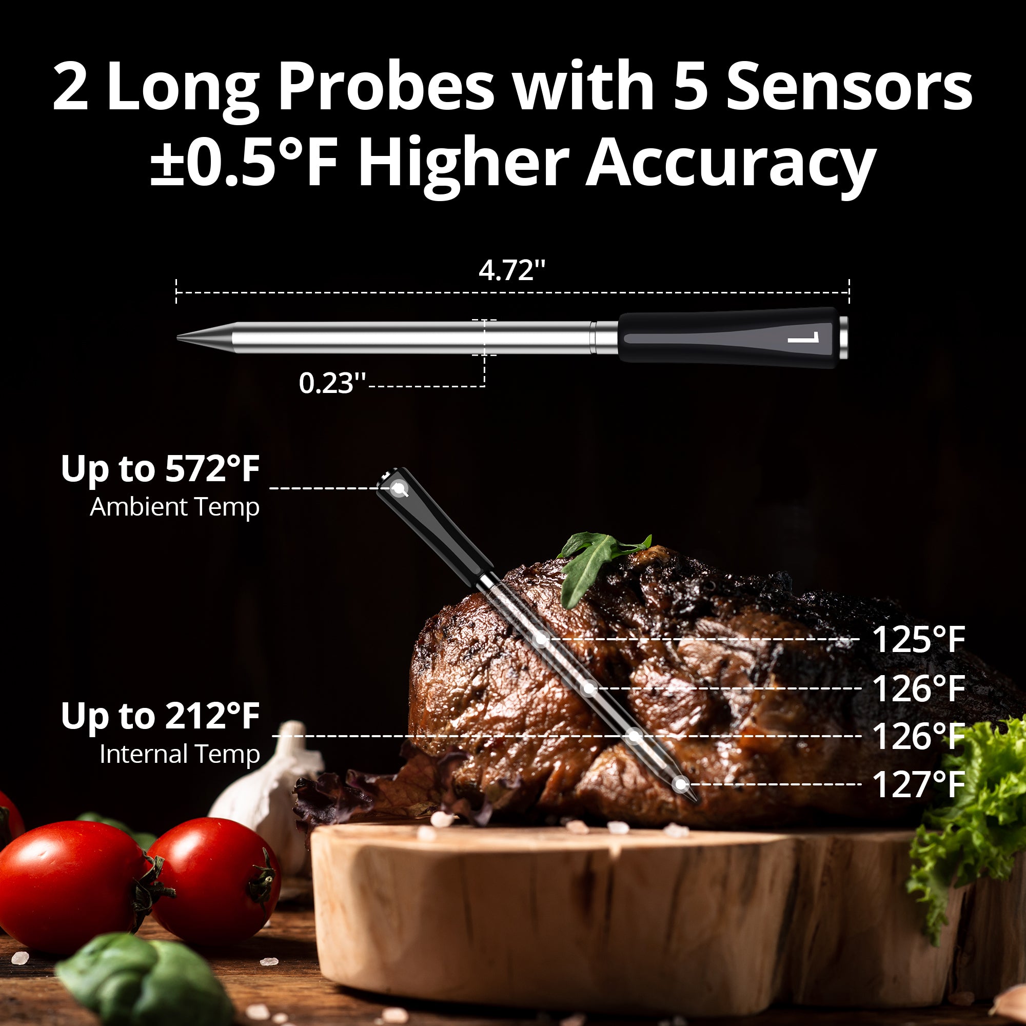 Multi-Sensor Meat Thermometer INT-33-BW