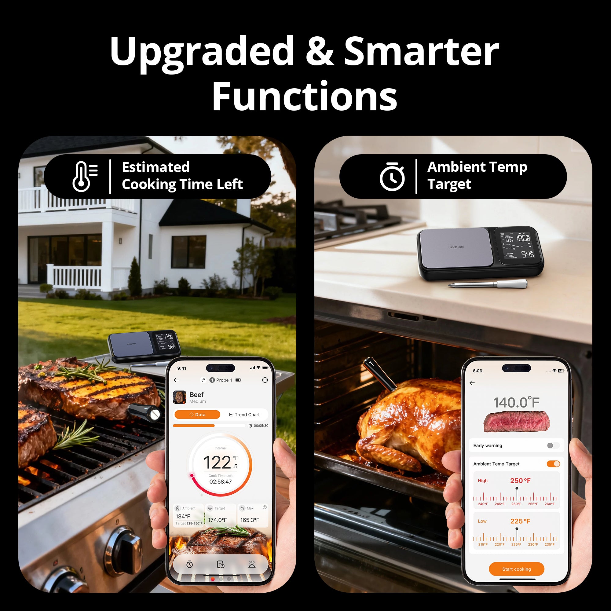 Multi-Sensor Meat Thermometer INT-33-BW