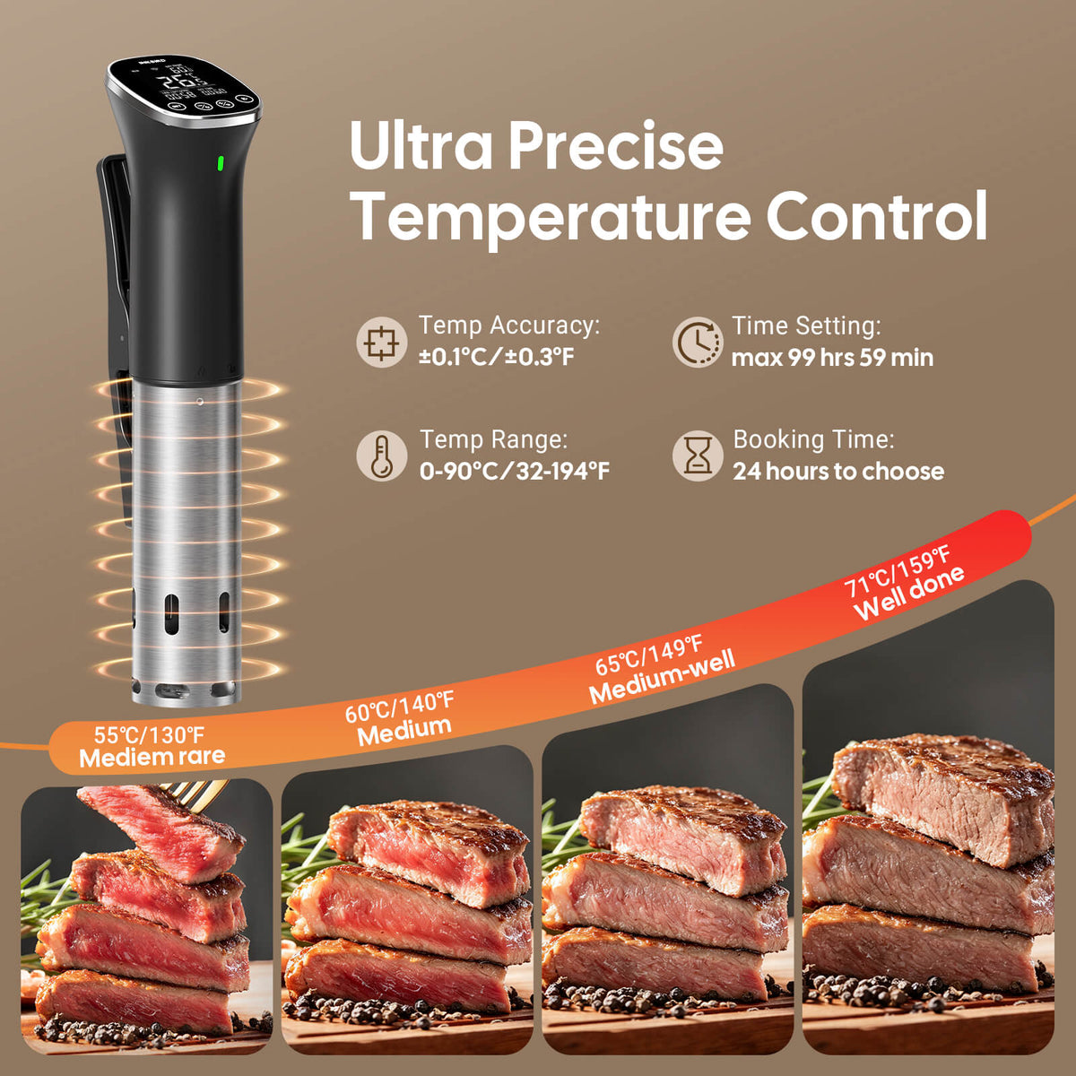 WiFi- og Bluetooth-sous vide-cirkulator ISV-301-BW