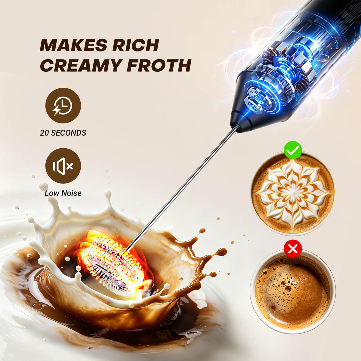 Handheld Electric Milk Frother