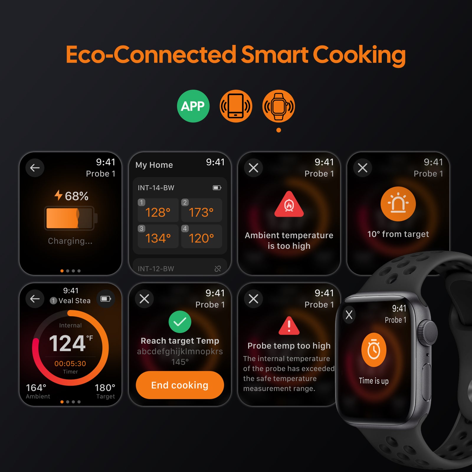 Apple Watch Eco Connected