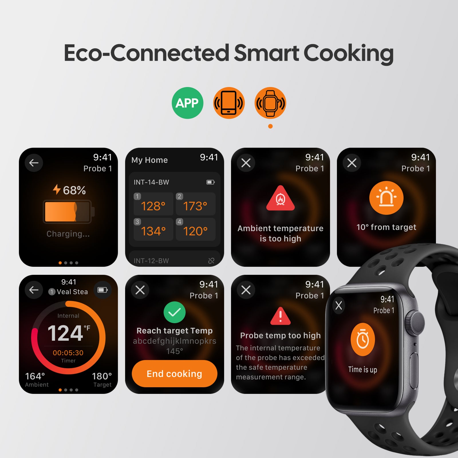 Apple Watch Eco Connected