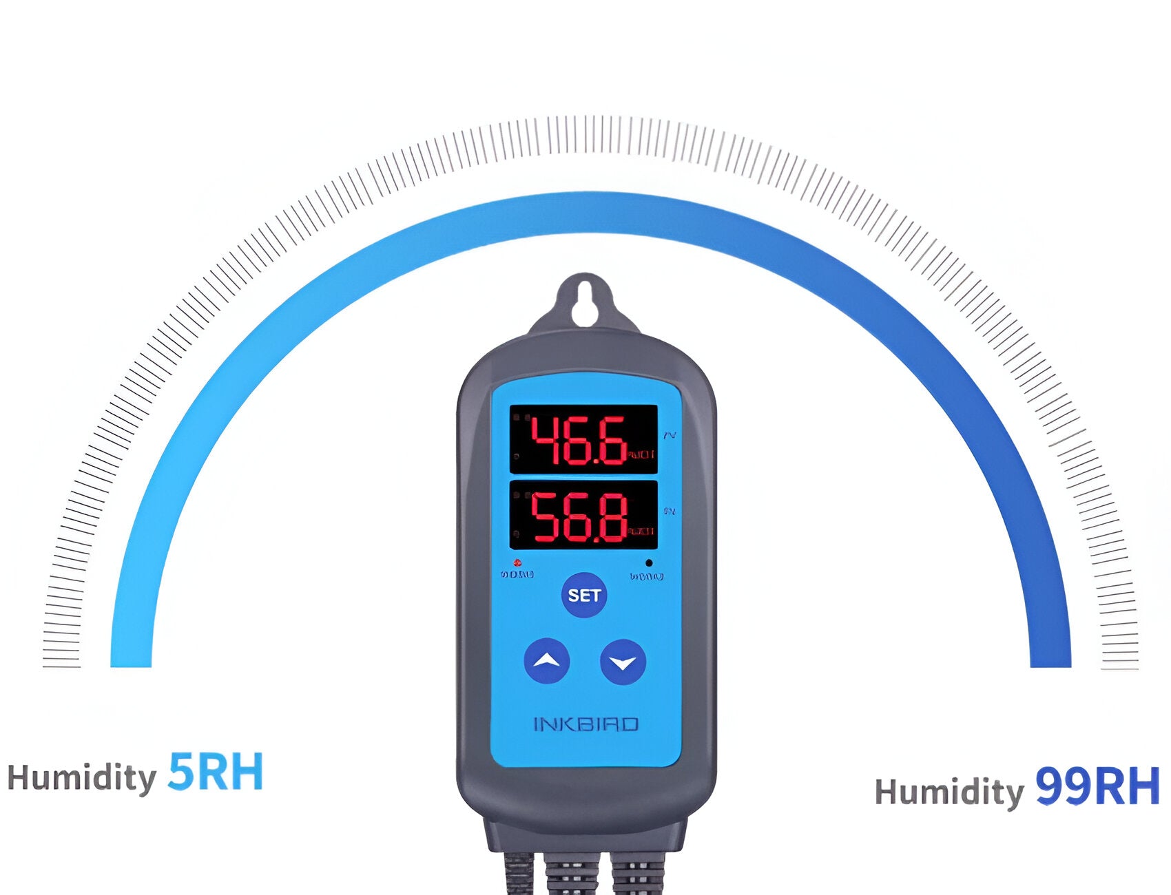 Humidity Measurement
