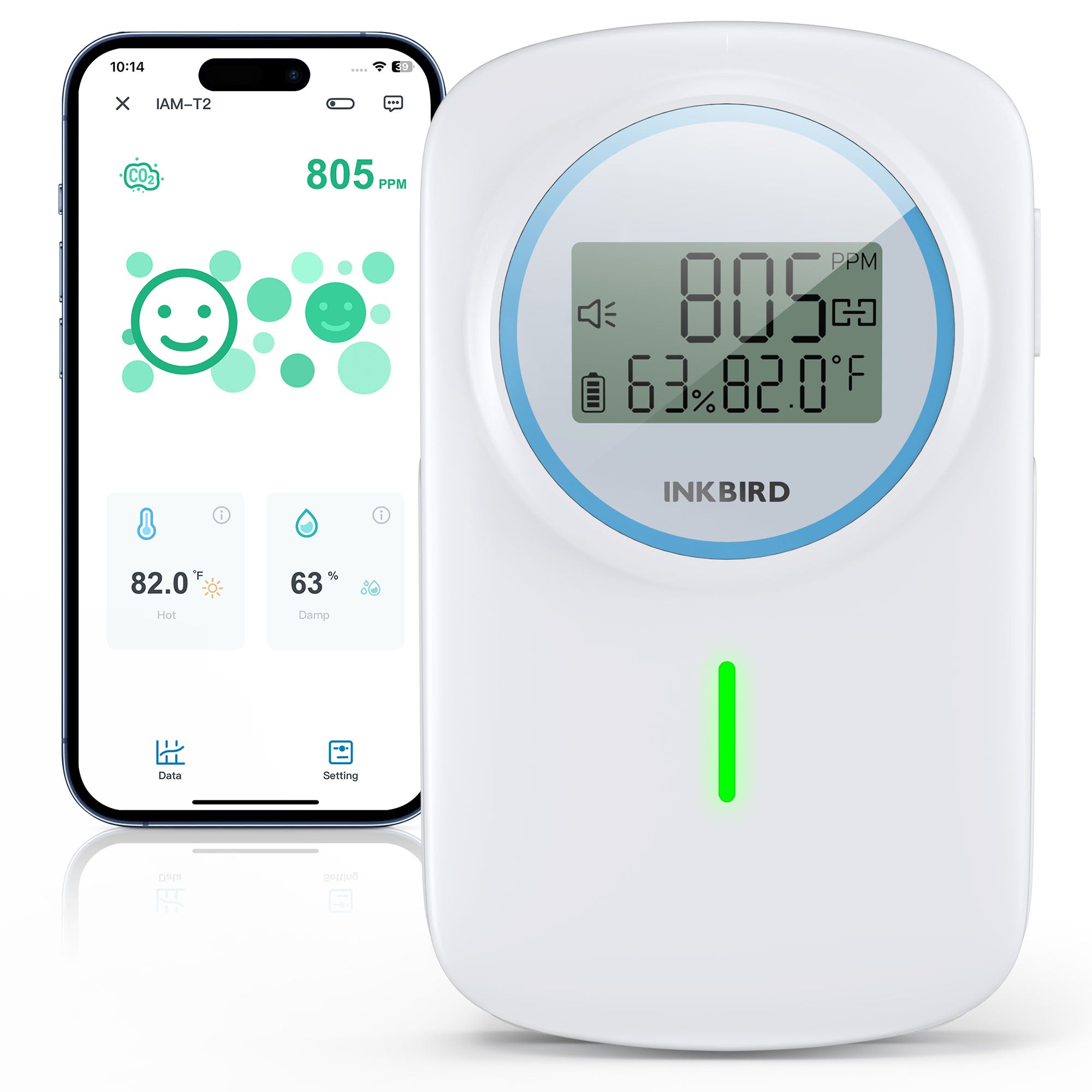 IAM-T2 CO2 Moitor with INKBIRD App