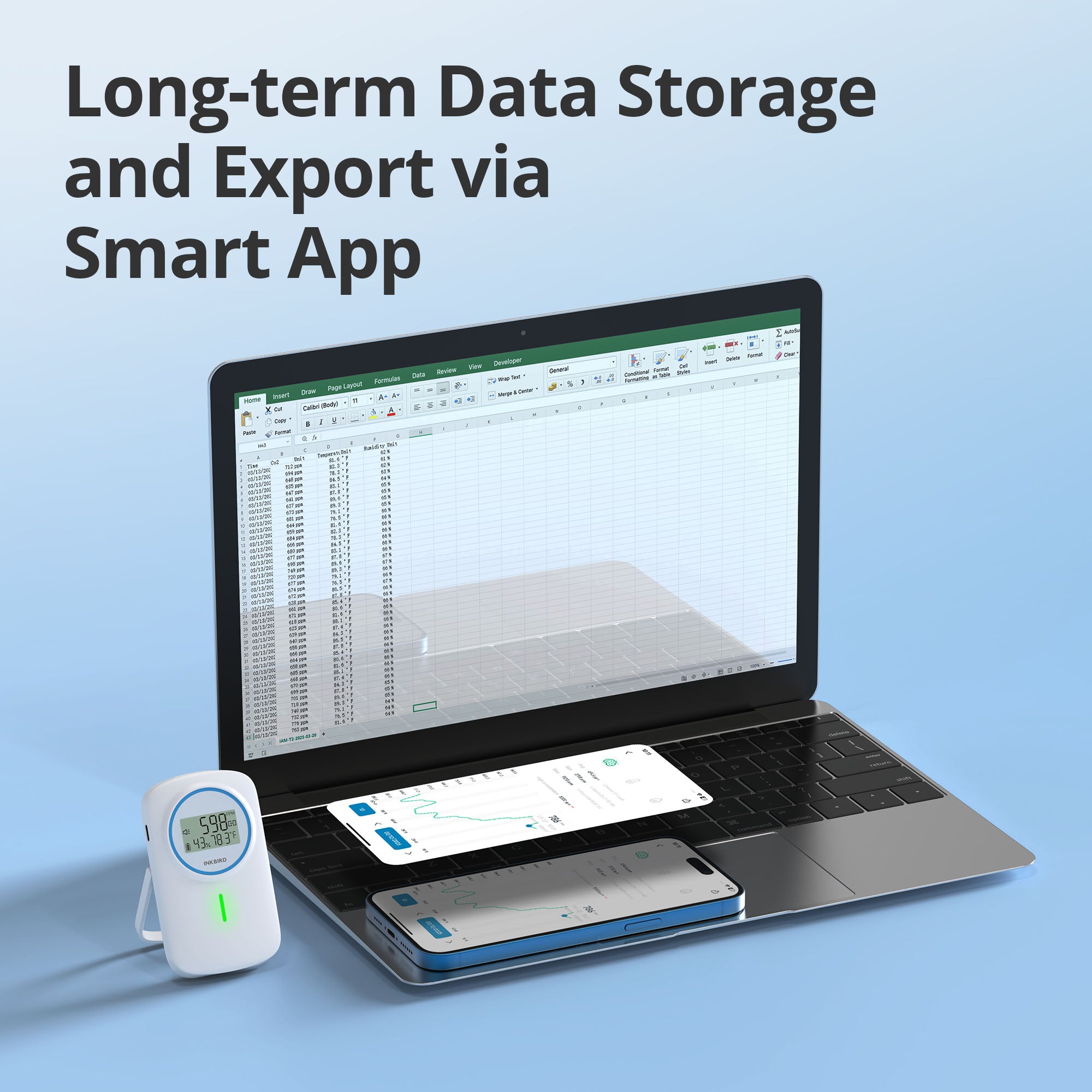 IAM-T2 Long-Term Data Storage