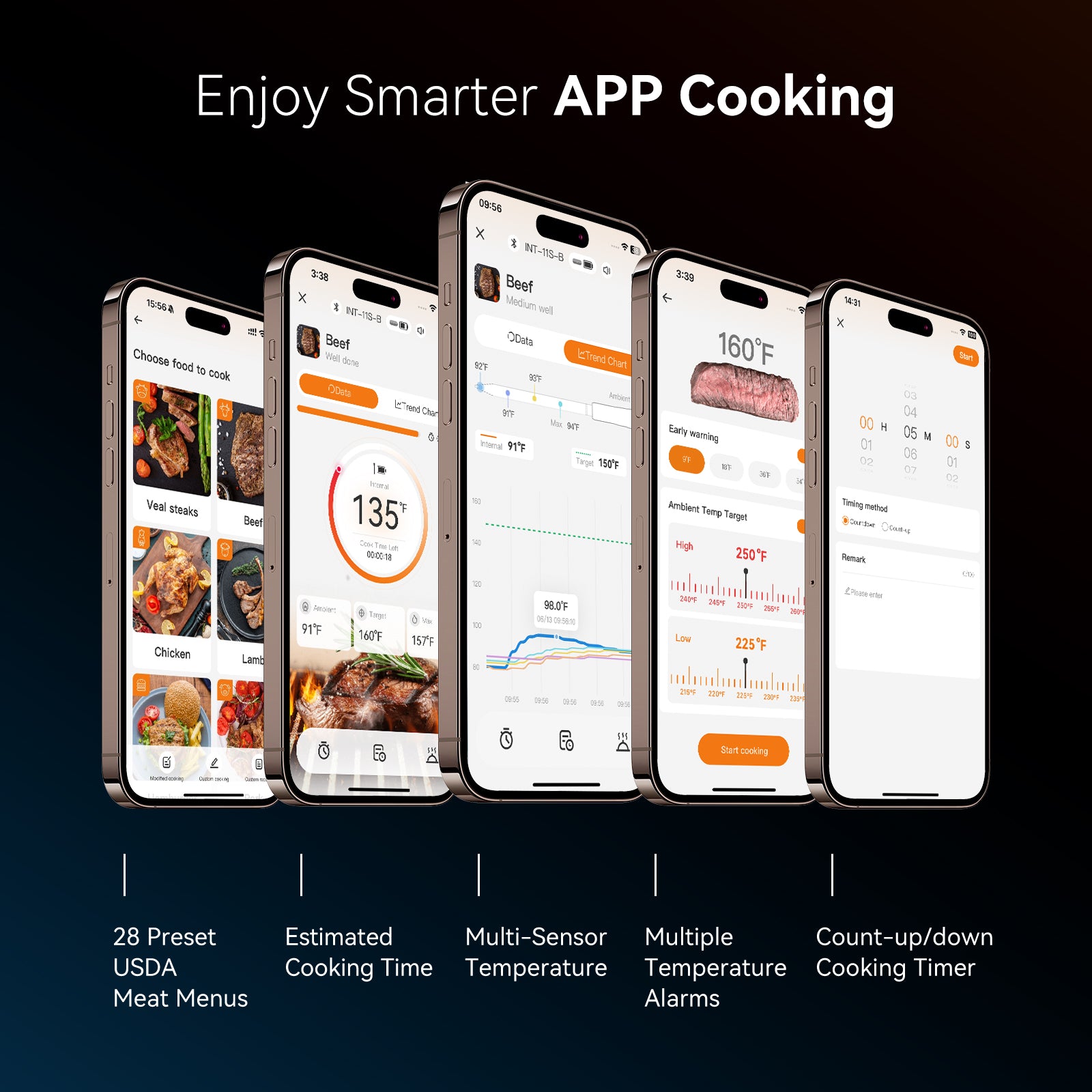 INT-11S-B Smart App Cooking