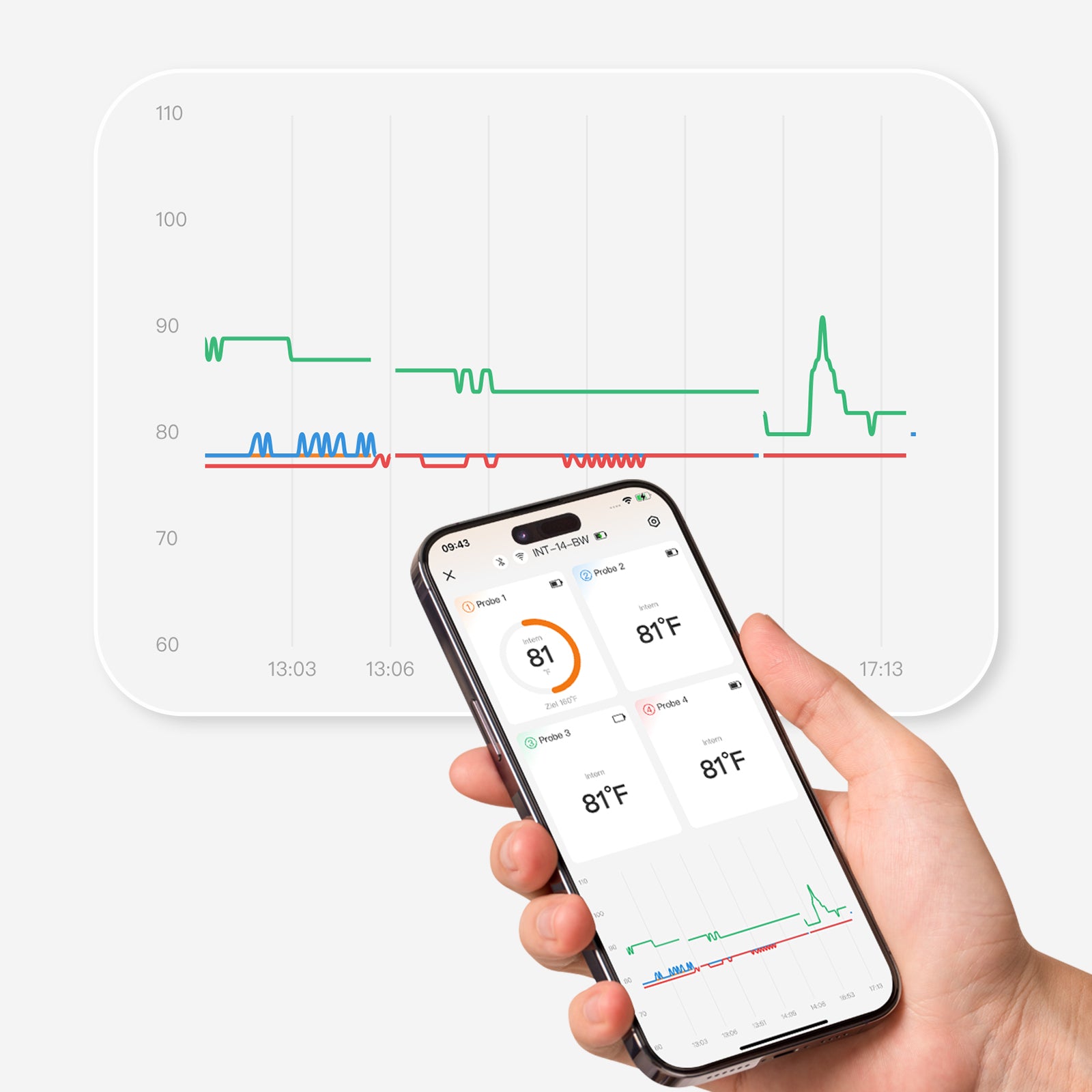 INT-14-BW Offline Data Storage