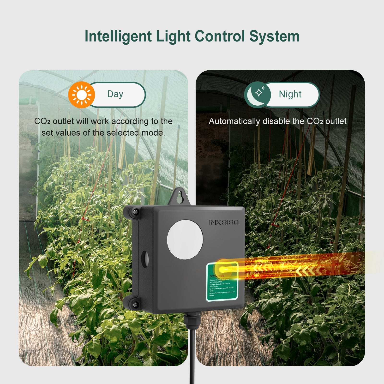 Programmable CO2 Controller with S01 Sensor ICC - 510 - INKBIRD