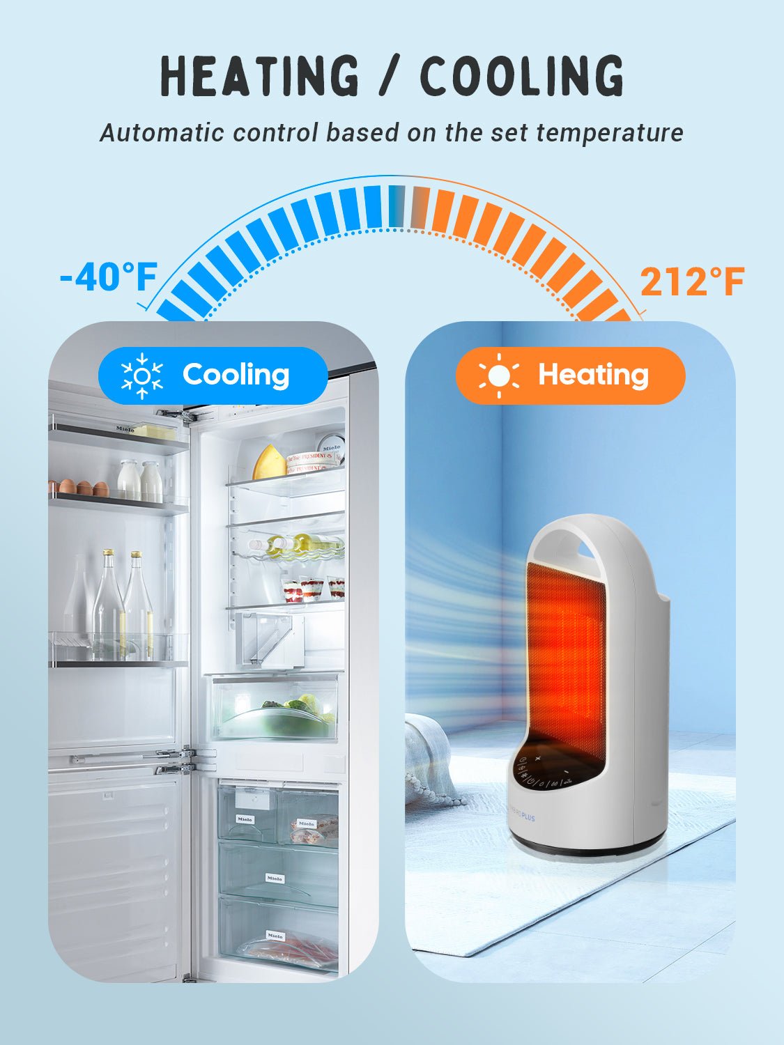 Temperature Controller C236T - INKBIRD