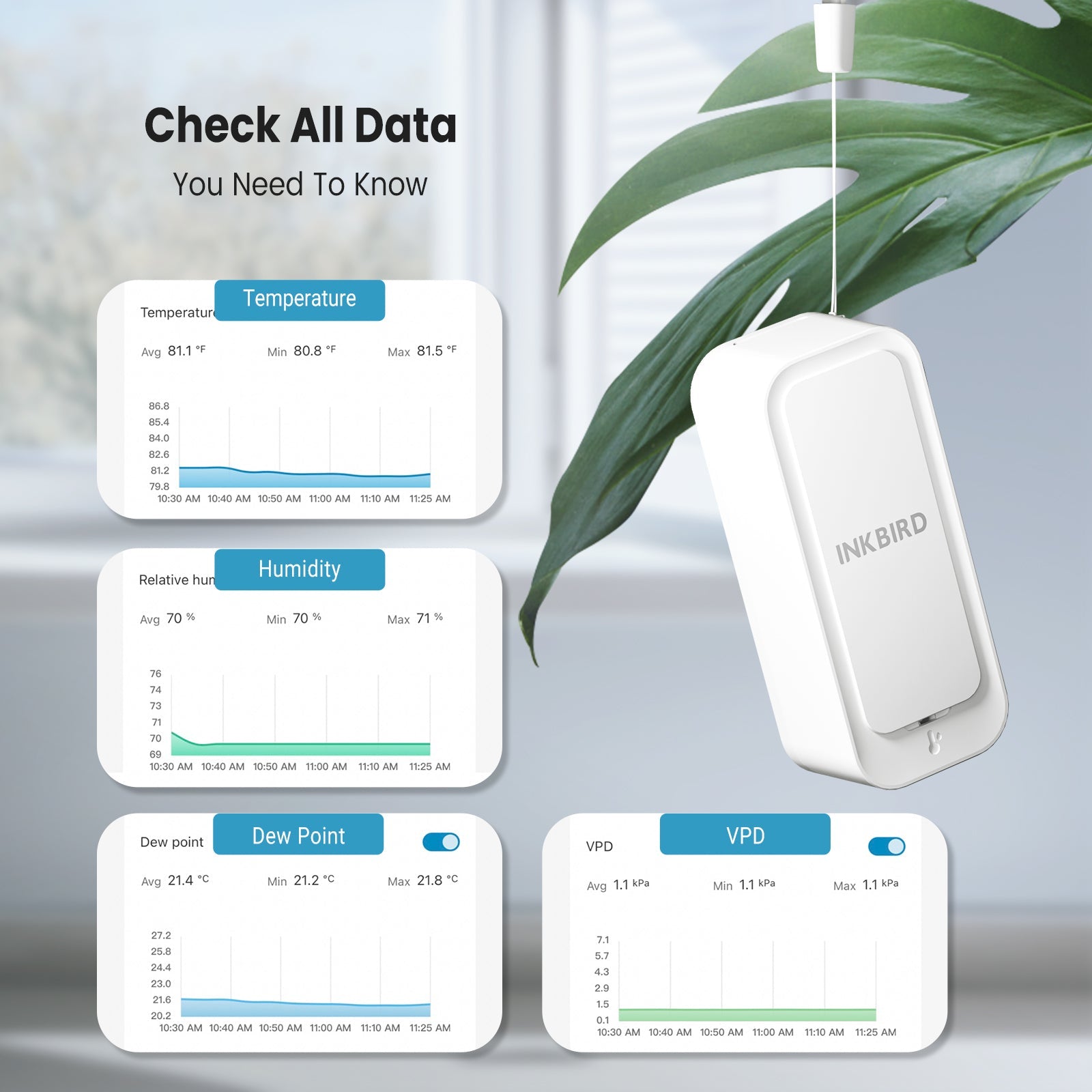 Three Bluetooth Hygrometer Thermometer Set ITH - 11 - B with WiFi Gateway IBS - M2S - B - INKBIRD