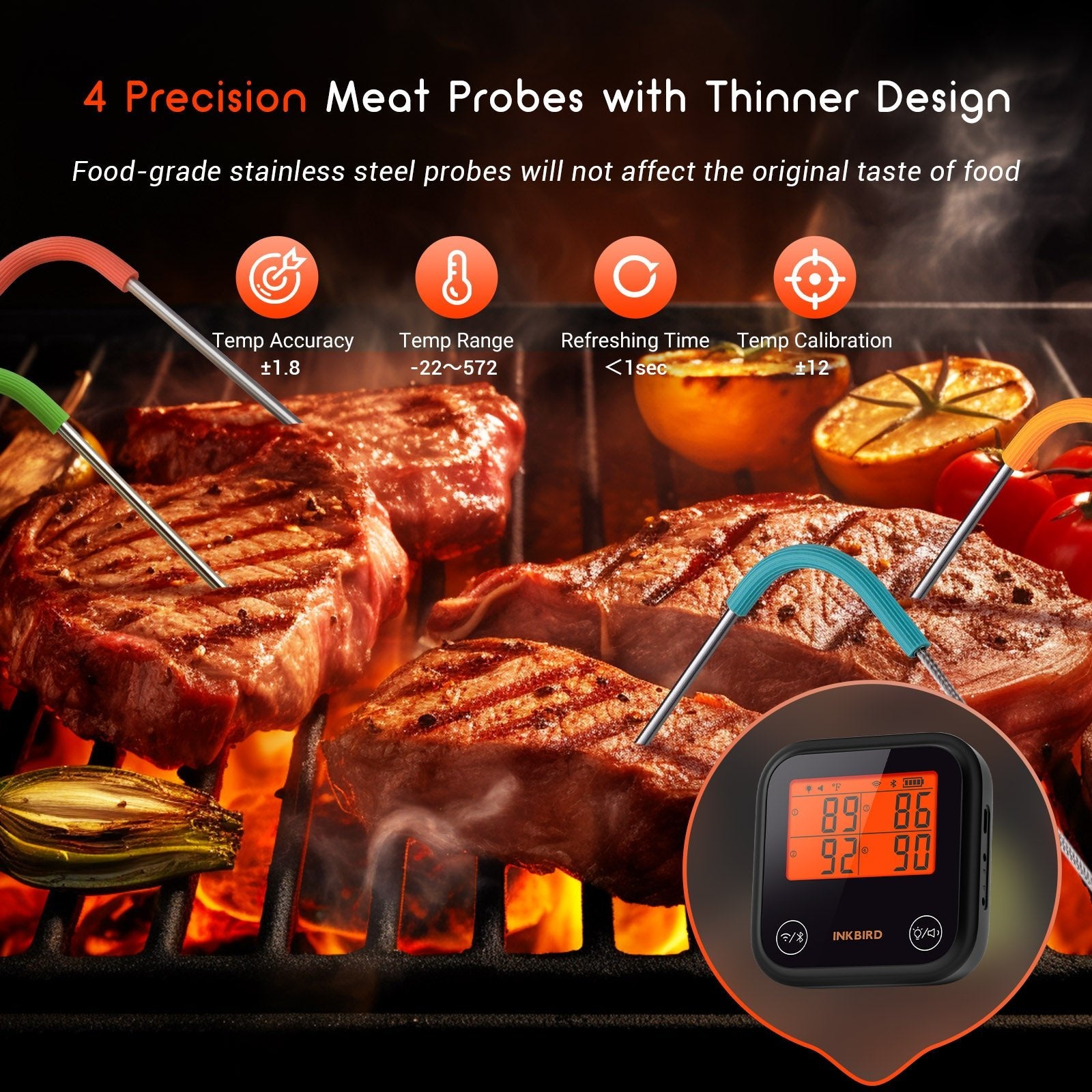 WiFi & Bluetooth BBQ Thermometer IDT - 34E - BW - INKBIRD