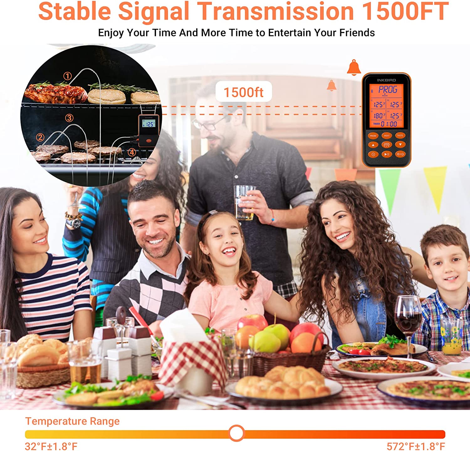 Remote BBQ Thermometer IRF - 4S - INKBIRD