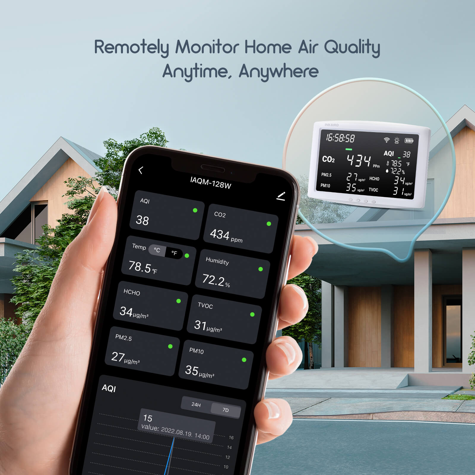 Wireless 8 - in - 1 Air Quality Monitor IAQM - 128W - INKBIRD