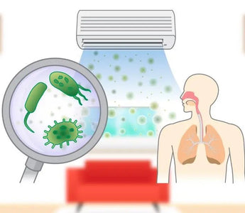 How to Reduce Indoor Air Pollution? - INKBIRD