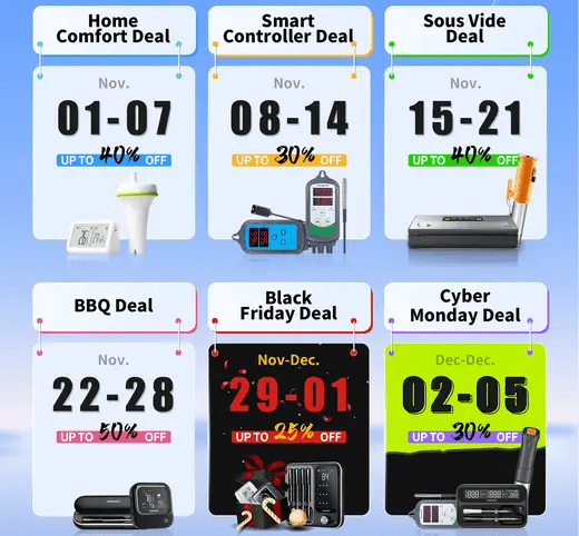 INKBIRD Introduces Month-Long Black Friday Sales. Here’s What You Need to Know - INKBIRD