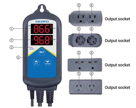 What Can INKBIRD ITC-306A-WIFI Do for Our Aquarium? - INKBIRD