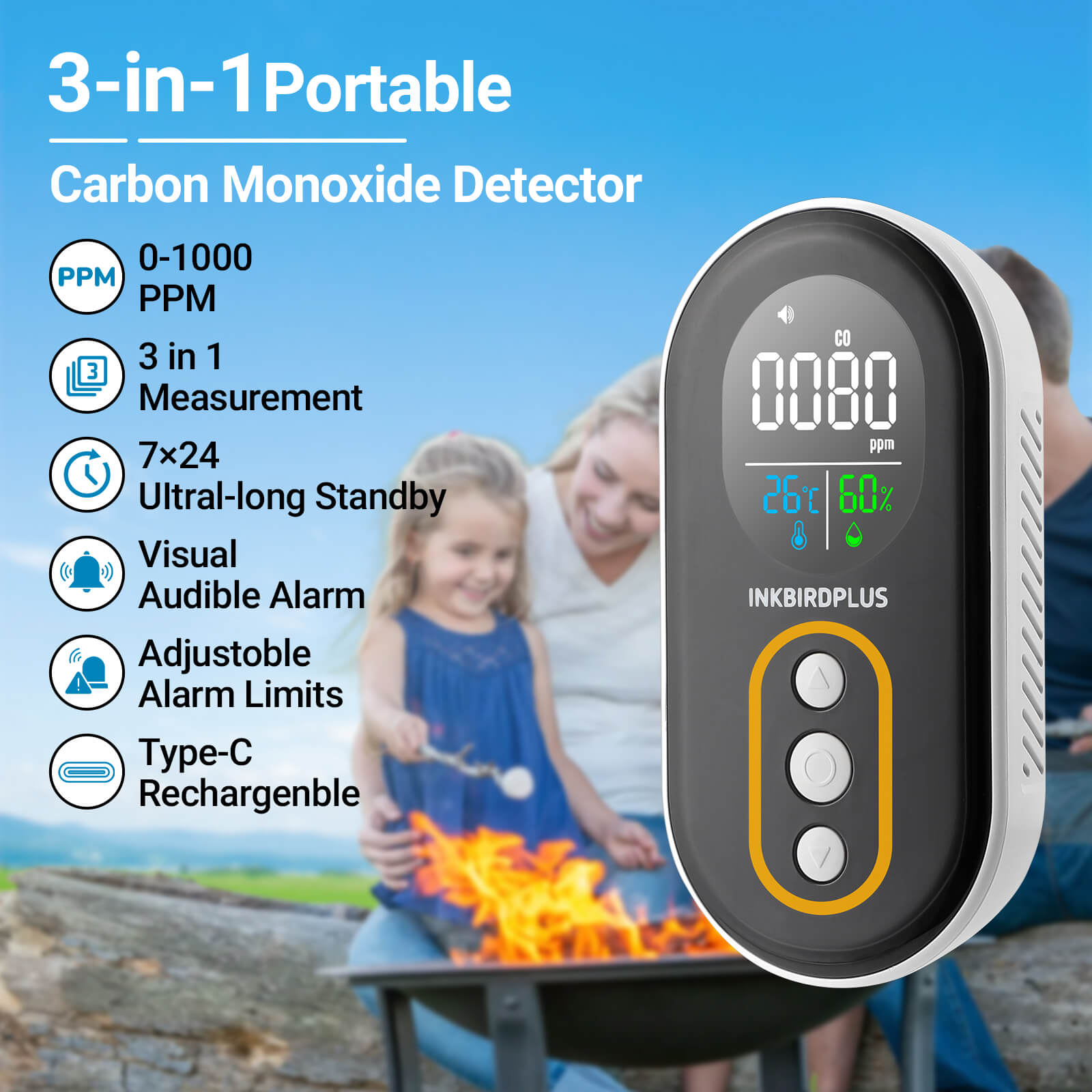 Rilevatore di CO2 portatile INKBIRDPLUS