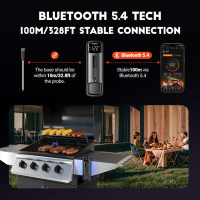 Bluetooth Meat Thermometer INT-11C-B