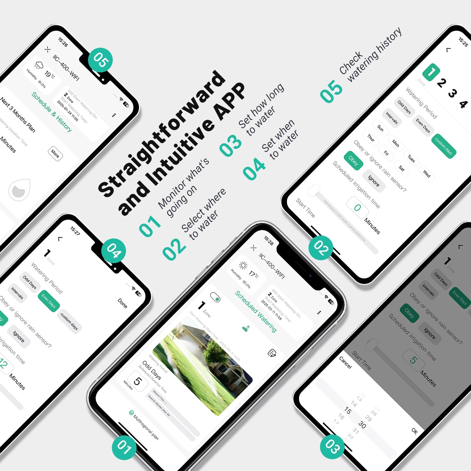4 - Zone Sprinkler Controller IIC - 400 - WIFI - INKBIRD