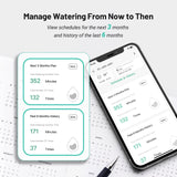 4 - Zone Sprinkler Controller IIC - 400 - WIFI - INKBIRD