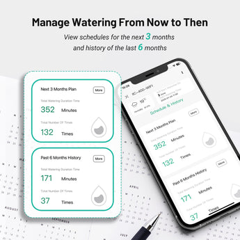 4 - Zone Sprinkler Controller IIC - 400 - WIFI - INKBIRD