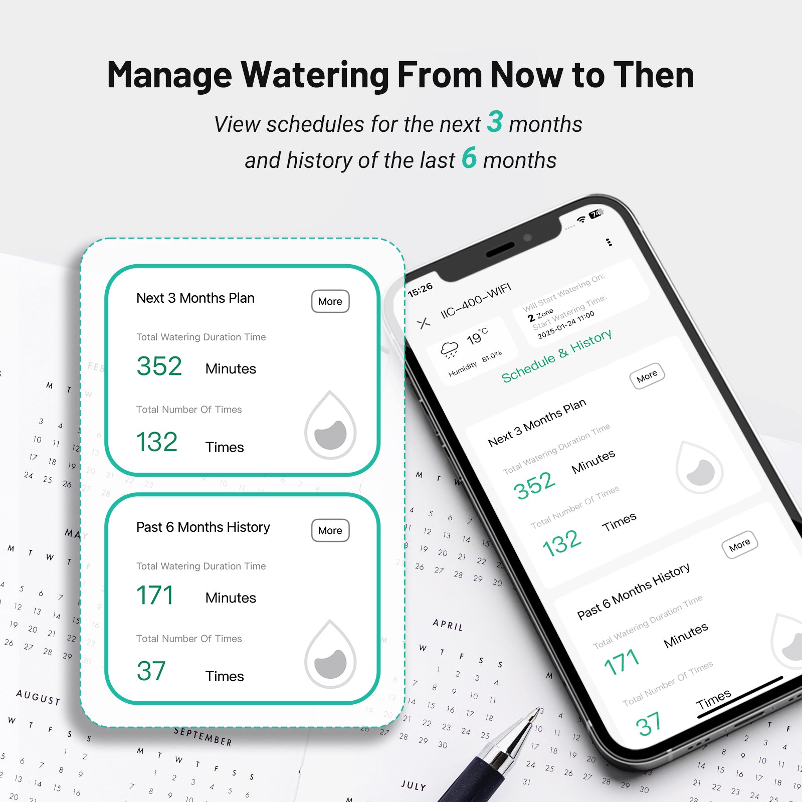 4 - Zone Sprinkler Controller IIC - 400 - WIFI - INKBIRD