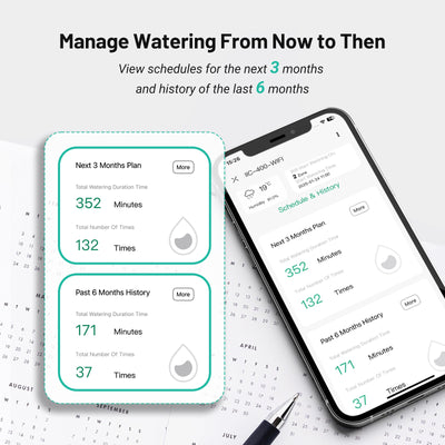 4 - Zone Sprinkler Controller IIC - 400 - WIFI - INKBIRD