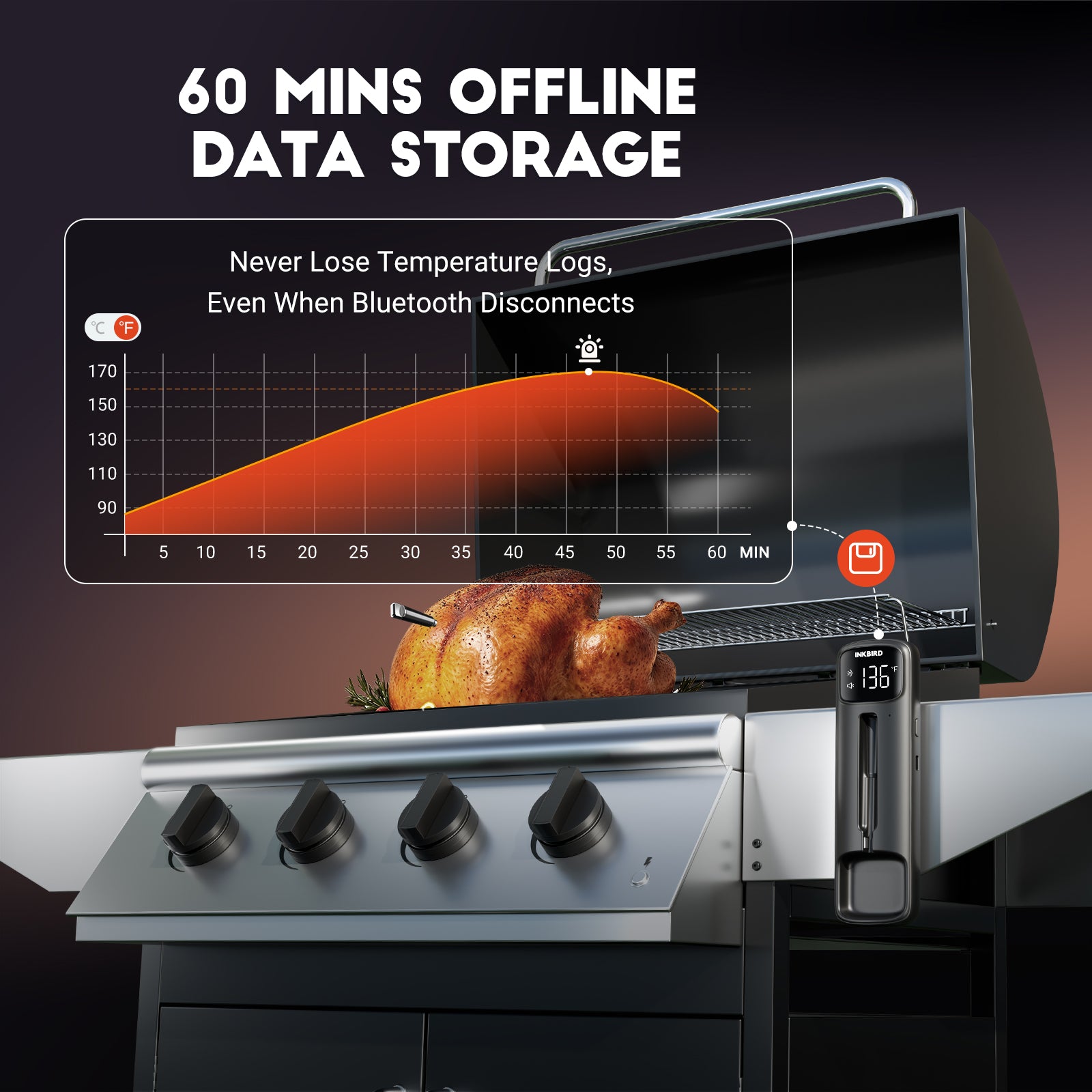 Bluetooth Meat Thermometer INT-11C-B