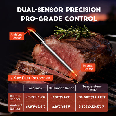 Bluetooth Meat Thermometer INT-11C-B