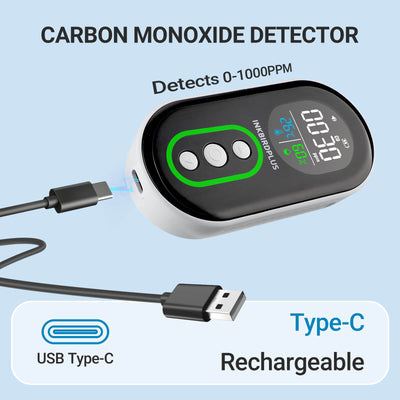 Rilevatore di CO2 portatile INKBIRDPLUS
