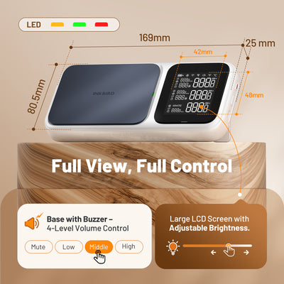 Multi-Sensor Meat Thermometer INT-33-BW