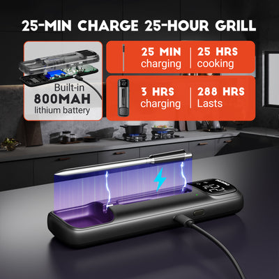 Bluetooth Meat Thermometer INT-11C-B