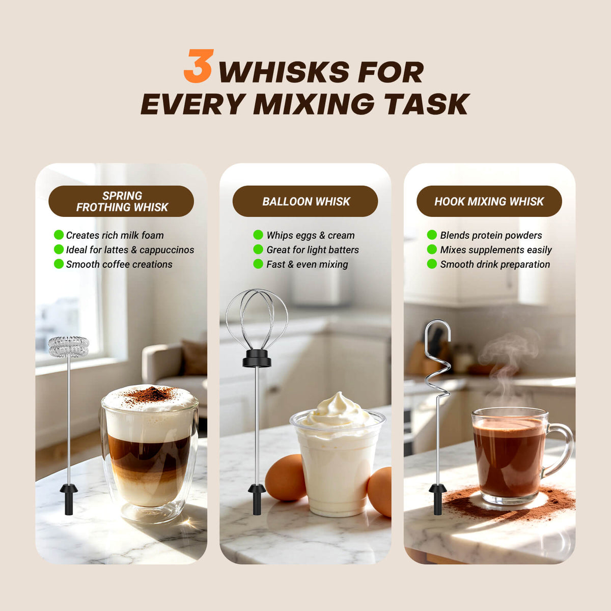 Handheld Electric Milk Frother