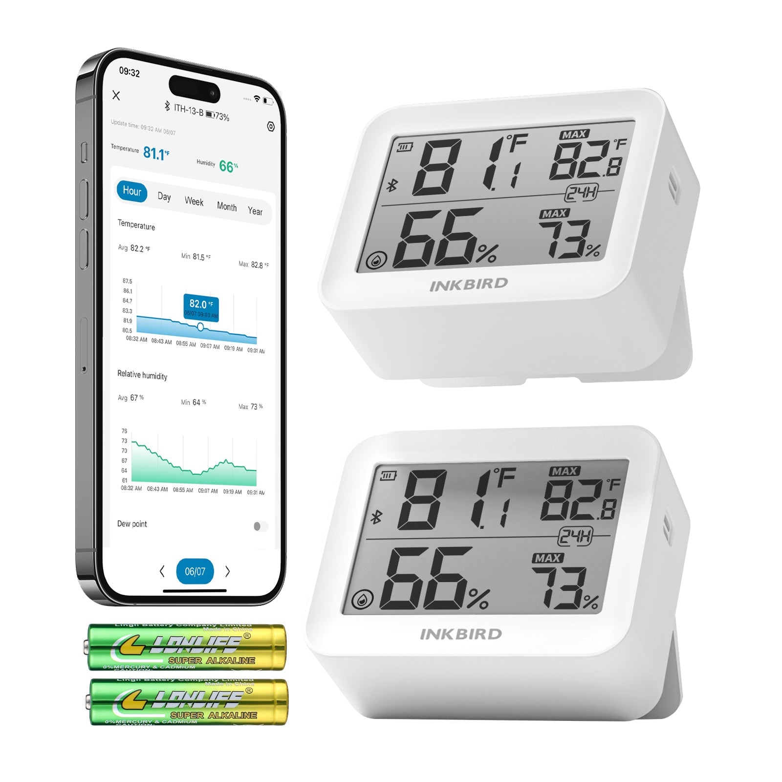 Bluetooth Hygrometer Thermometer ITH - 13 - B - INKBIRD