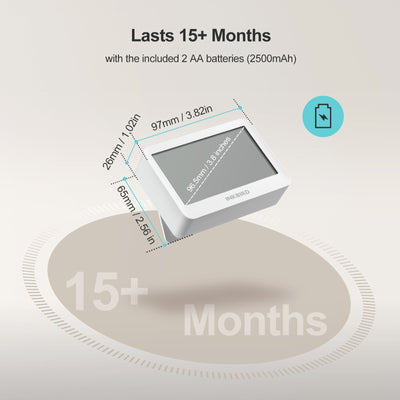 Bluetooth Hygrometer Thermometer ITH - 21 - B - INKBIRD
