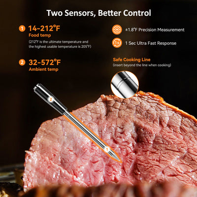 Bluetooth Meat Thermometer INT - 21 - B - INKBIRD