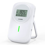 IAM-O2 Air Quality Monitor Side