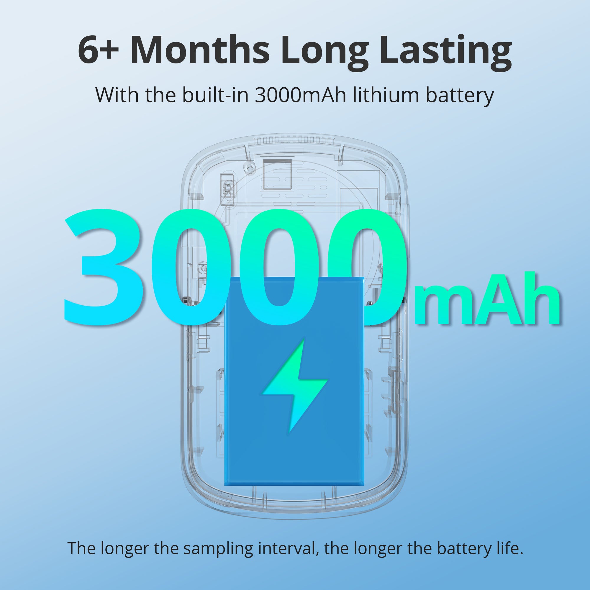 IAM-T2 6-Month Battery Life