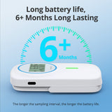 IAM-T2 with Long Battery Life