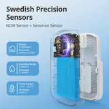 IAM-T2 Swedish Precision Snesors