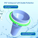 IBS-P02B IPX7 Waterproof Design