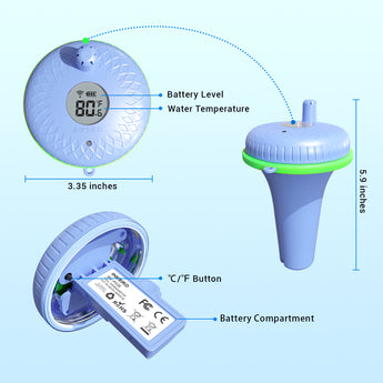 IBS-P02B Product Overview