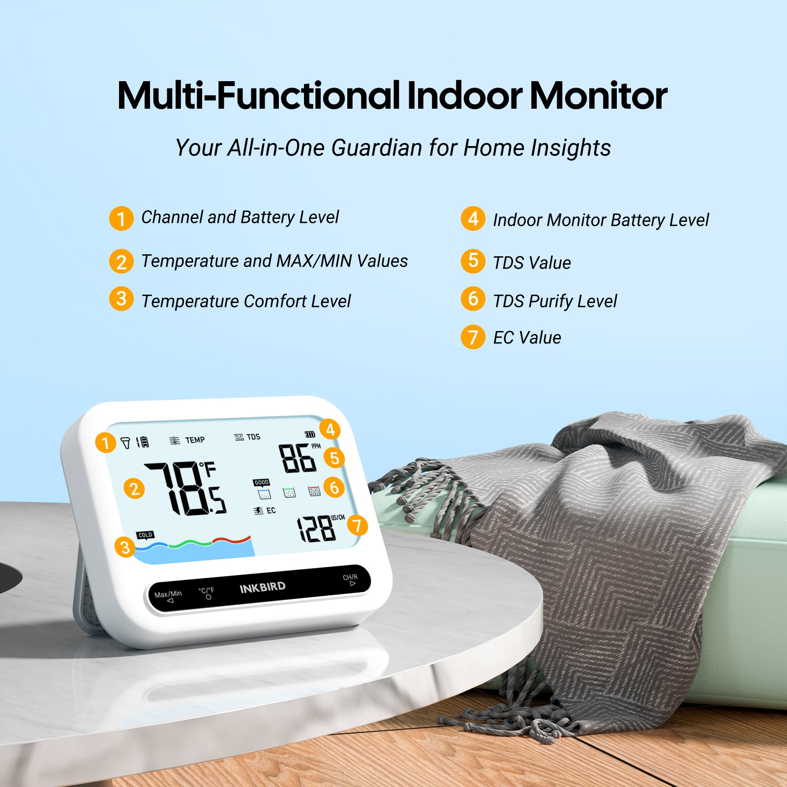 IBS-P04R Multi-Functional Indoor Monitor
