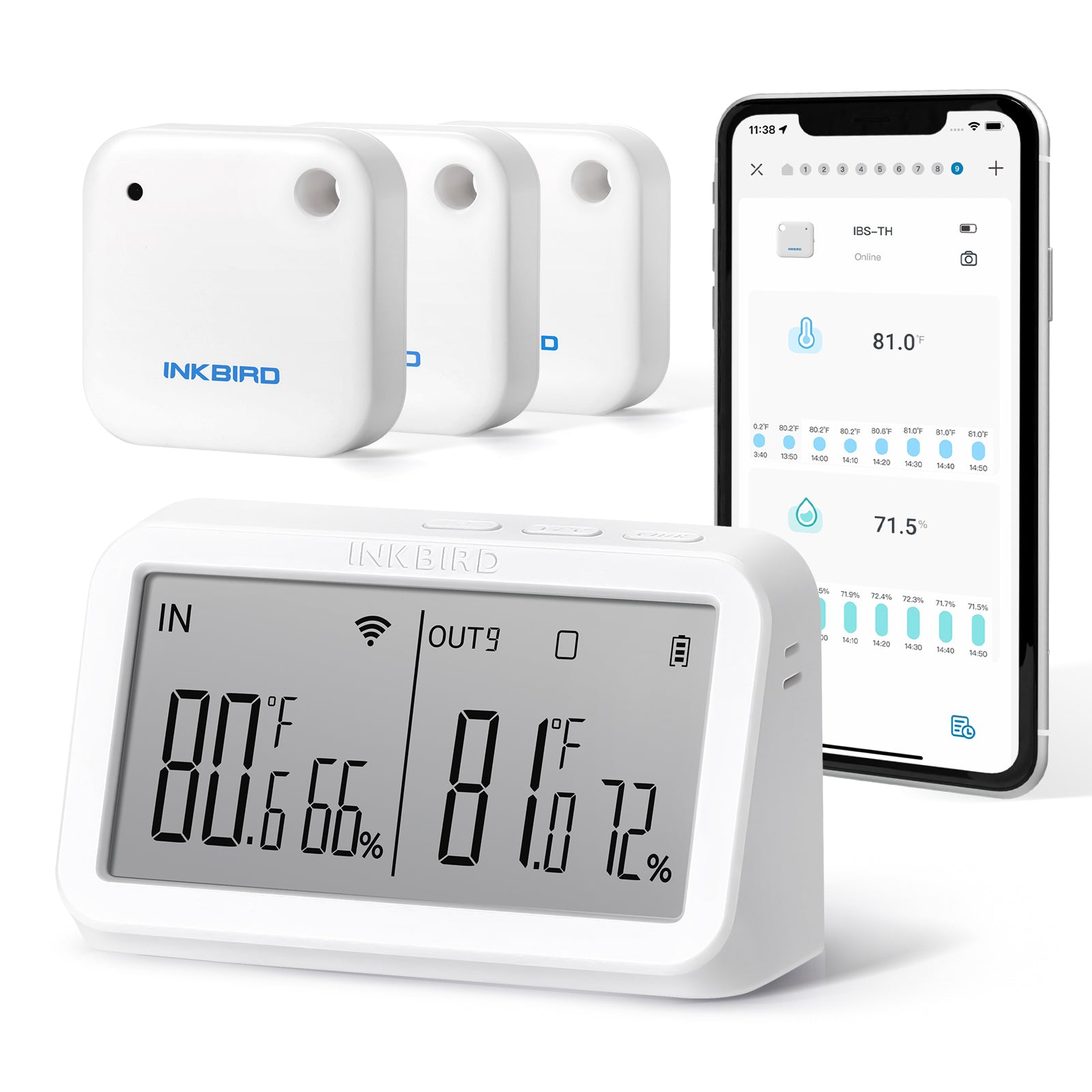 INKBIRD IBS-TH2 Wireless Thermo-Hygrometers with WiFi Gateway IBS-M2
