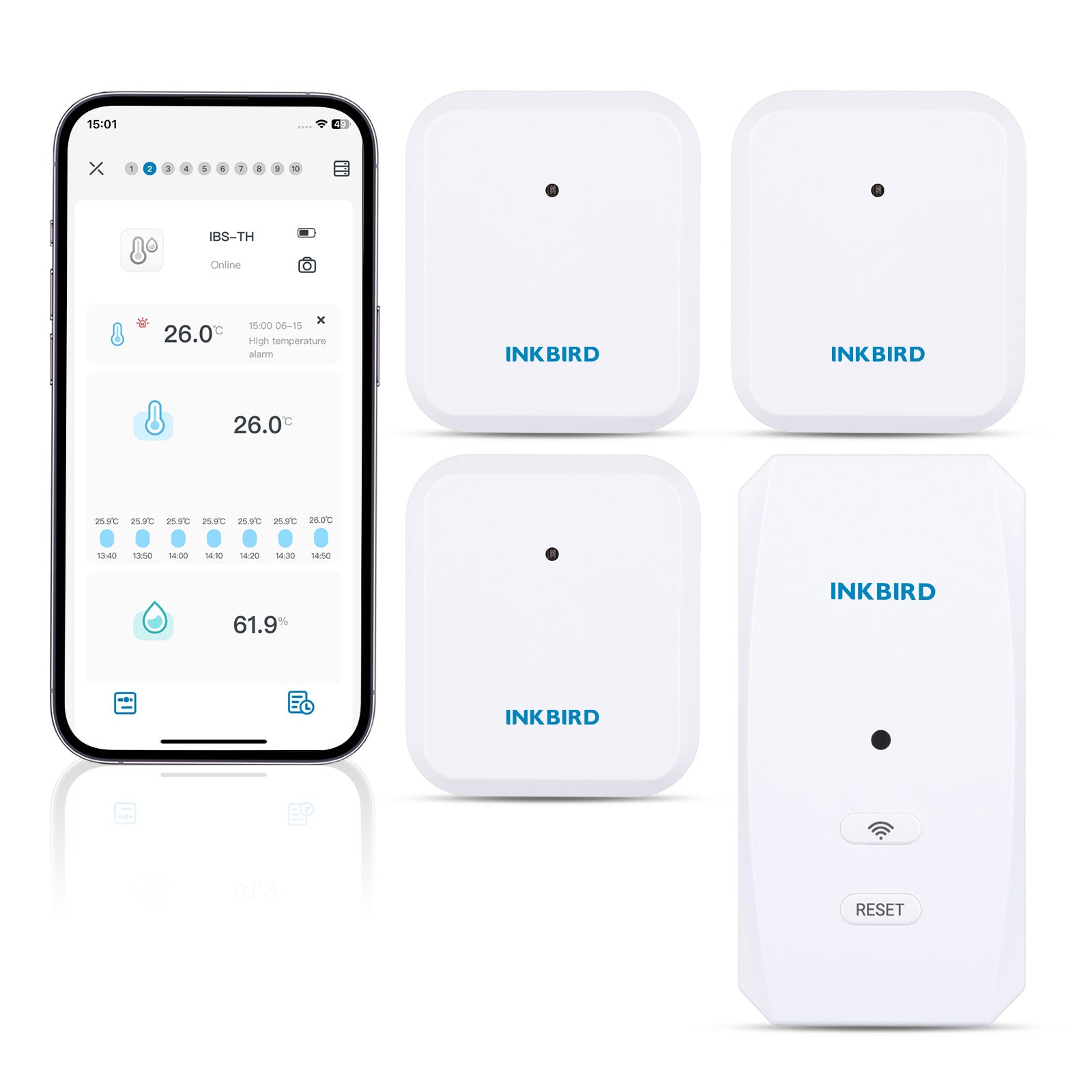 INKBIRD Thermo-Hygrometers ITH-20R-O with WiFi Gateway IBS-M2S