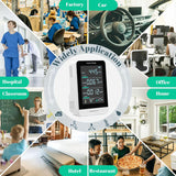 INKBIRDPLUS Air Quality Monitor Applications