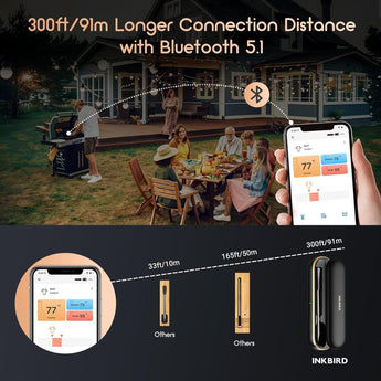 INT-11P-B Bluetooth Connection Distance
