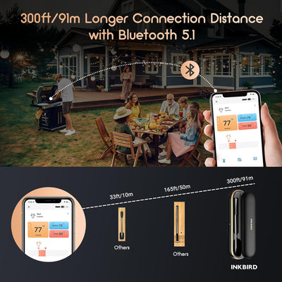INT-11P-B Bluetooth Connection Distance